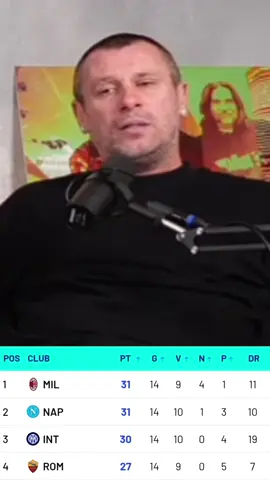 Cassano commenta il Milan in vetta alla classifica #antoniocassano #massimilianoallegri #rossoneri #milanisti #perte 