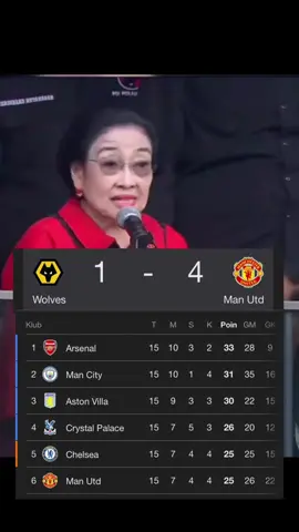 King Mu sekarang circle nya big six😎🤣 #manchesterunited #ggmu #ggmu🔴 #PremierLeague #fyp 