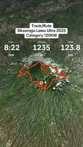 strava Pak Rektor @Arief Wismoyono #siksorogolawuultra2025 #trailrunning #ultratrail #Running #strava 