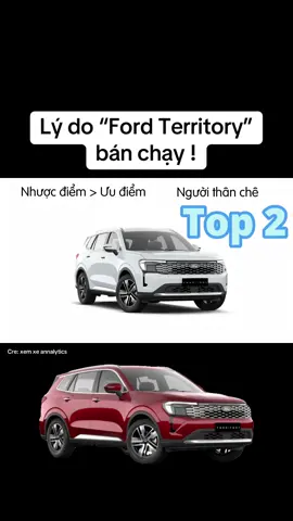 Lý do “Ford Territory” bán chạy !#xehay #xuhuongtiktok #emyeukhoahoc #Territory 
