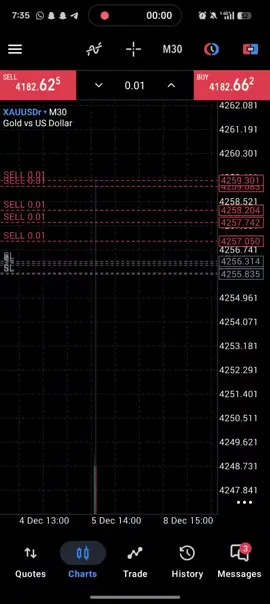 #fyp #foryou #foryoupage #الشعب_الصيني_ماله_حل😂😂 