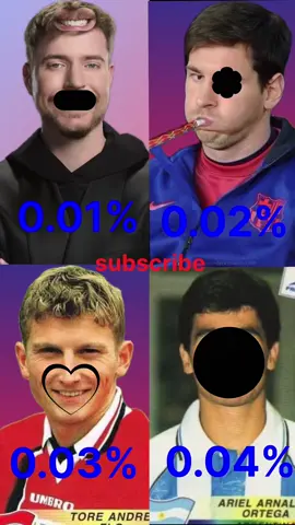 stop challenge for you only 00.01% canstop | football | Ronaldo | messi | Neyber jR #FootballChallenge #SoccerChallenge #StopChallenge #FootballSkills #viraltiktok 