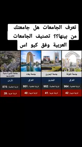 #جامعات #حقائق_ومعلومات 