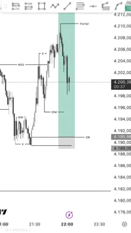 1:2 abangkuh,250 maksudnya IZINNN 🙏🏻 #SMCxICT 