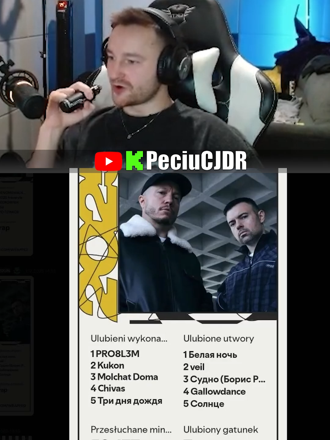 #peciu #cjdr #kick #spotify #wrapped