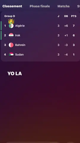 #algeria #coup #iraq #football #arab 
