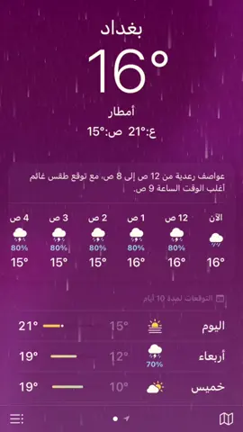 #مالي_خلق_احط_هاشتاقات🧢 