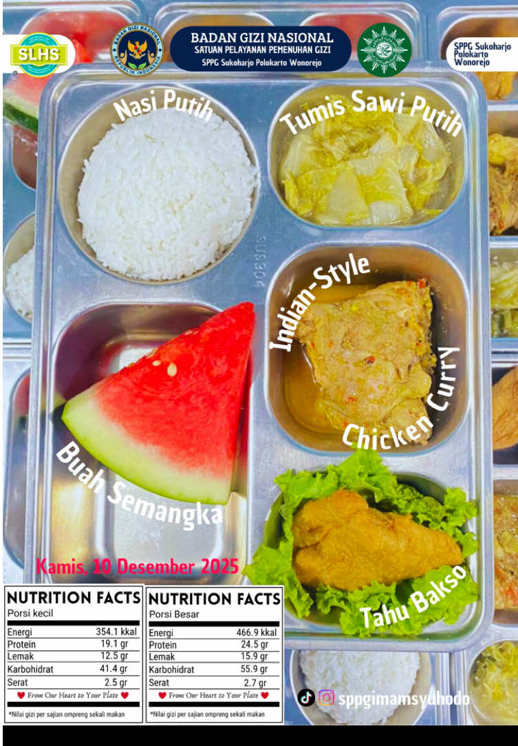 Hari kita jalan jalan lagi ke India yaa,, sapa nak ikutttt?😂😉 #mbg #bgn #makanbergizigratis #sppgimamsyuhodo #CapCut 