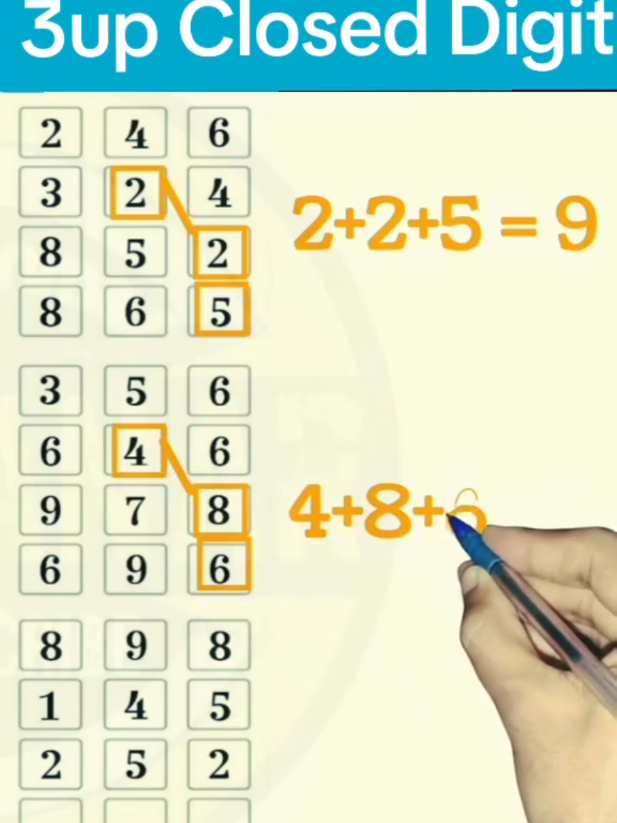 #3up_Single_digit_new_calculation_16_12_2025 #3d_ဒဲ့ကွက်2025_12လပိုင်စ #foryoupage❤️❤️ #foryou #foryoupage @creator search insights @creator search insights 2025 @#foryou 