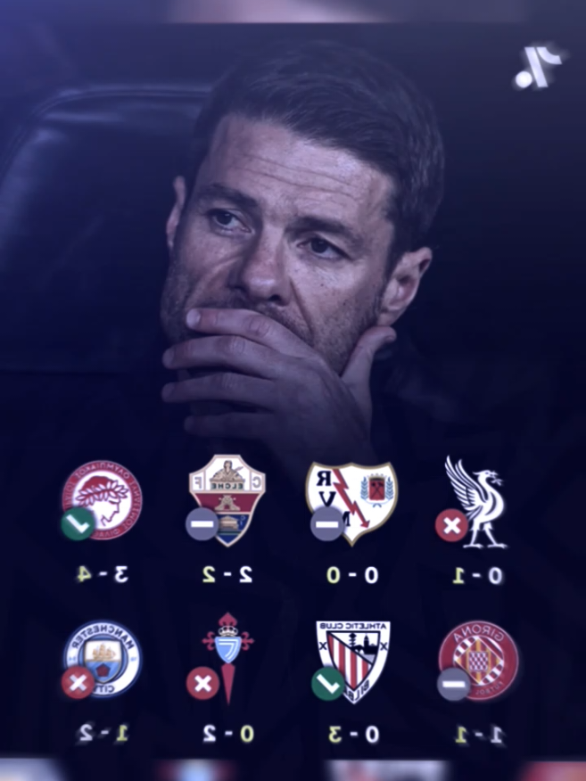 Resmi Xabi Alonso di pecat setelah kalah melawan man city#fyp #fypシ #fypdonggggggg #xybca #xabialonso 