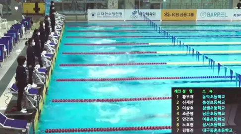 cảm ơn keonho đã đổi “đuôi cá” lấy “giọng hát”🥹#Cortis #Coer #keonho 